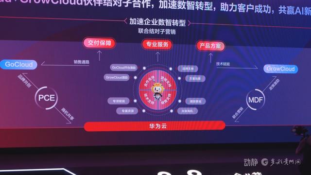 从华为的这场活动看AI落地企业的力量