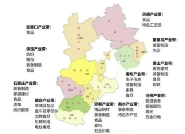 卷疯了！在中国，已经没人敢跟河北人拼价格了，义乌也打不过