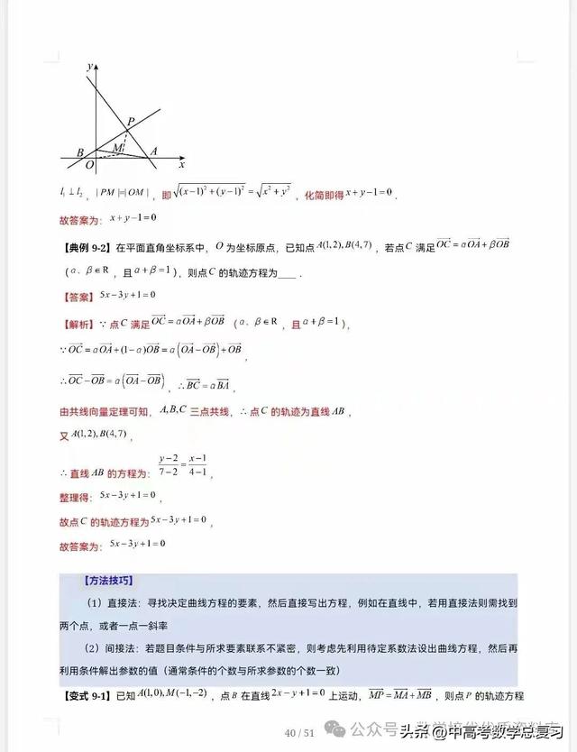 【高中数学】直线的方程（九大题型）51页含解析直接打印，请收藏
