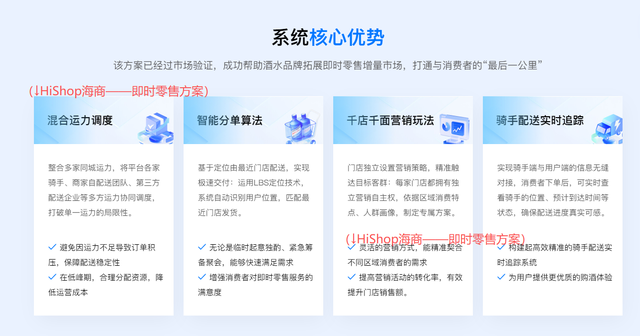 传统电商模式增势不足，白酒的未来压在即时零售？