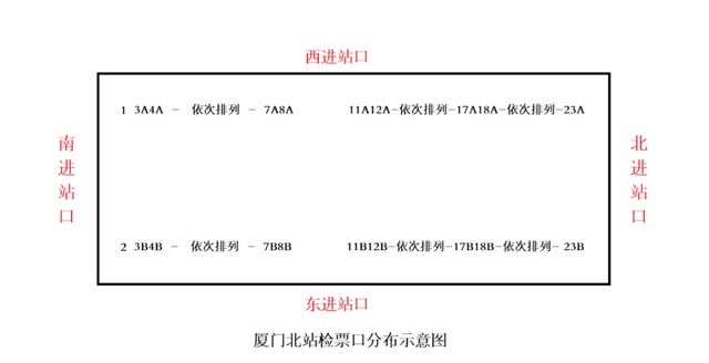 超详细的厦门北站出行攻略来啦