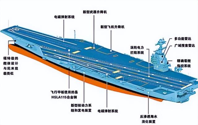 准备开战？特朗普下达“开火命令”，美军航母已经出动