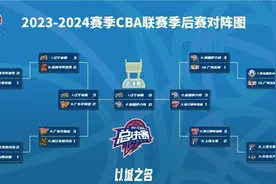 CBA总决赛赛程来了！5月15日正式打响图片