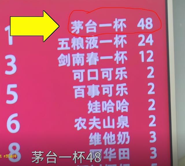 上海面馆48元一杯茅台爆火后，恶心的一幕出现，老板无奈连夜下架