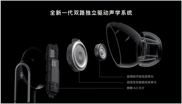 华为FreeBuds Pro 5悦彰耳机将上线，支持母带级无损音质的TWS来了