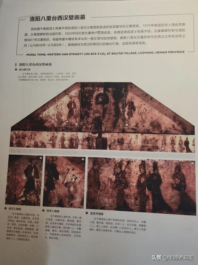 洛阳古墓博物馆