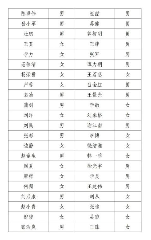 不到48小时连曝4个瓜，被抓进去、众星失联、分手被锤，个个离谱