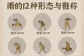 雨的变奏与雅称：一场关于自然之美的探索之旅图片