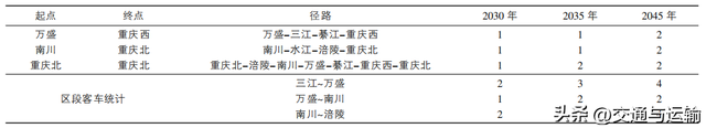 既有涪陵至三江铁路开通客运功能的可行性研究