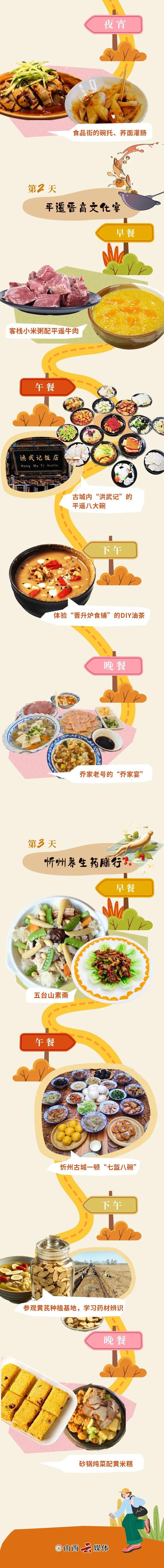 解锁舌尖上的山西，把人香迷糊了！