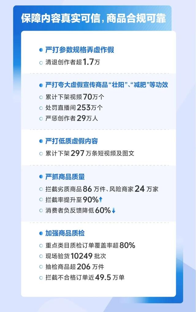2025年了，直播带货还能造富吗？