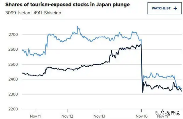 高市早苗扛不住了？连收四重噩耗，关于中日	，日本终于做出选择