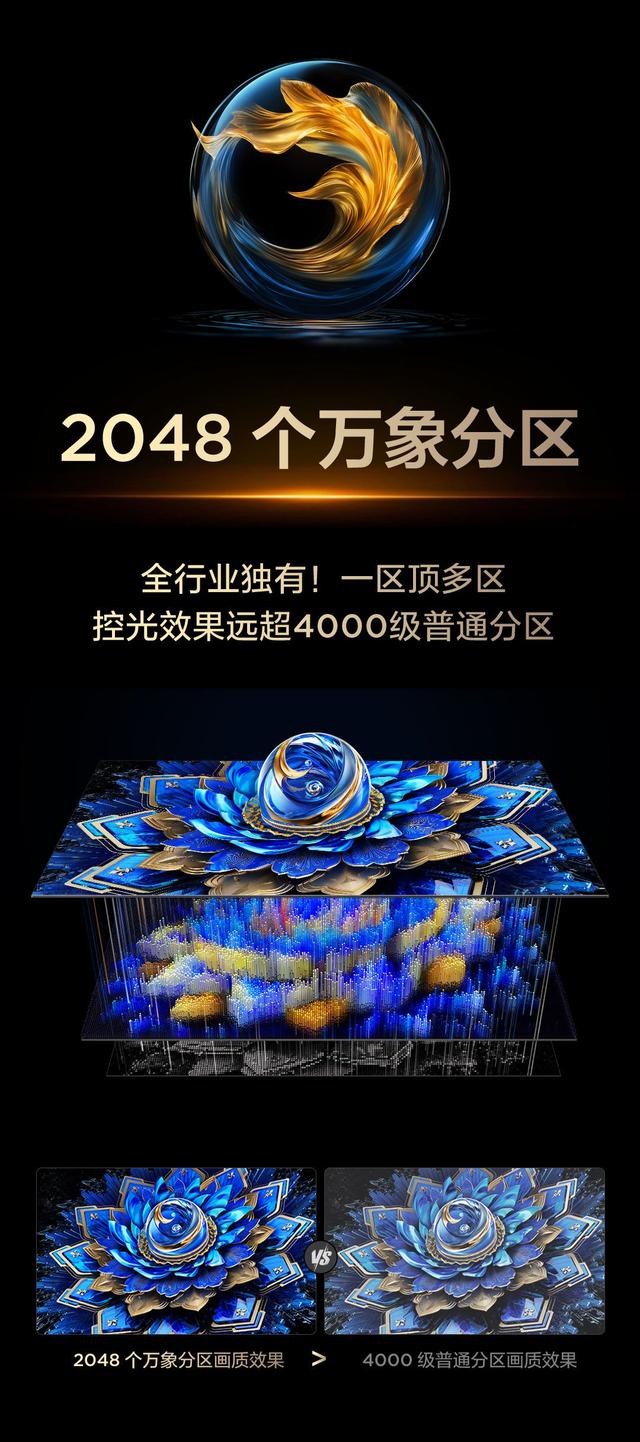 TCL电子2025年中期业绩出炉，QD-Mini LED TV表现亮眼