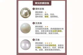 真假珍珠科普，假珍珠为啥一眼假？还不会分辨珍珠的赶紧看看啦！图片