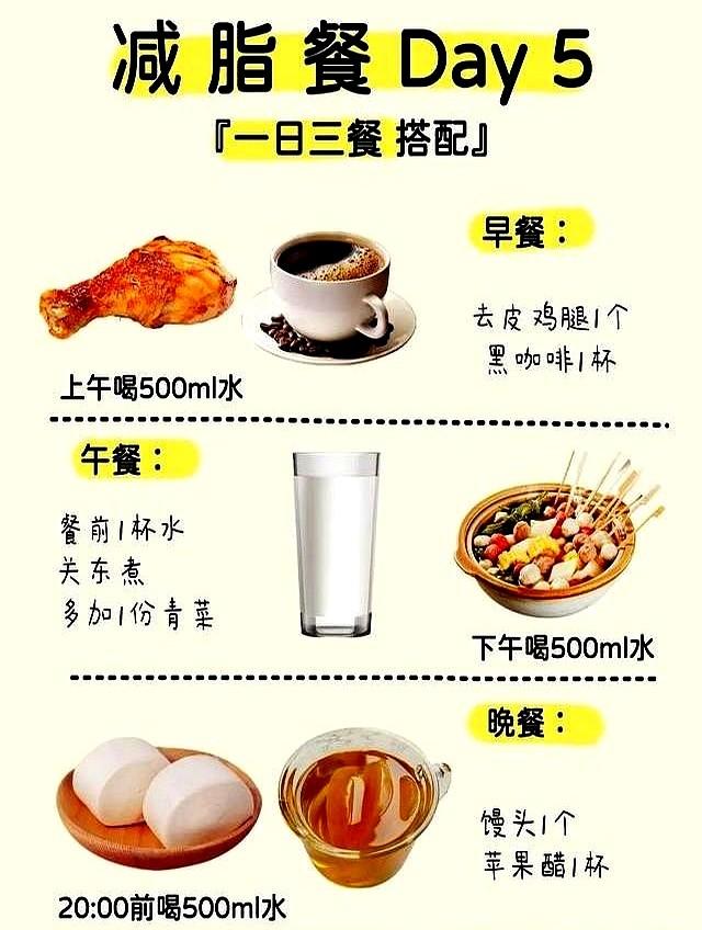 7天瘦5斤：窦月减肥法，附7天食谱，可以直接跟