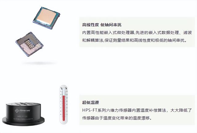 国产高端力学传感器：海伯森HPS-FT系列