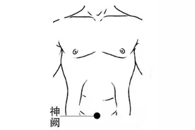 几个方面表示孩子脾胃虚，几个穴位揉按孩子脾胃好得快图片