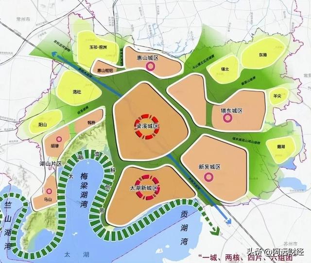 无锡未来5年的机会，就藏在这3个方向里