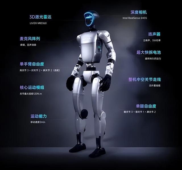 高水平科技自立自强，在这一领域体现得尤为明显