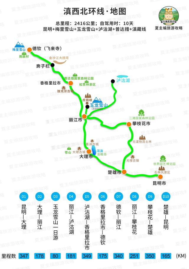 100幅黄金旅游线路地图：涵盖新疆、西藏、四川、云南、青海多地