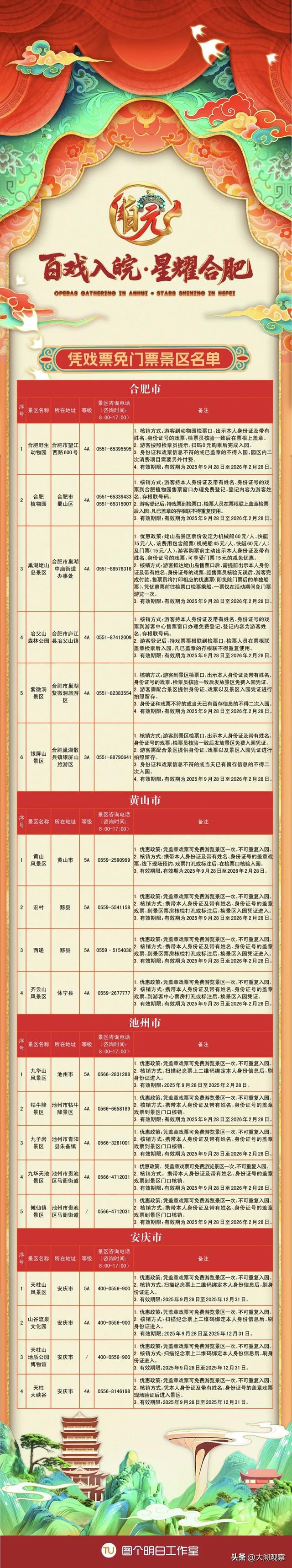 这张票很值钱！“景区＋住宿”都能用到！