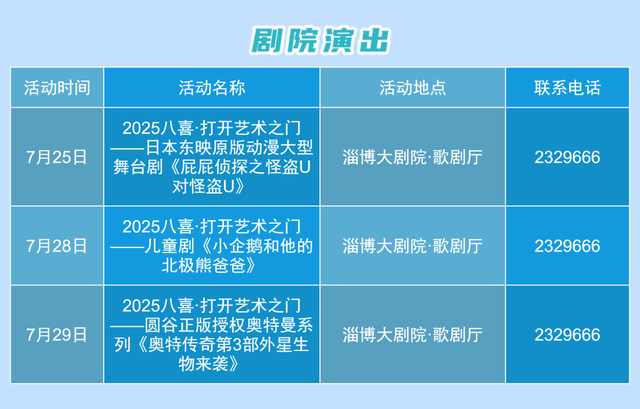 周末放松好去处！淄博新一波惠民活动来啦！