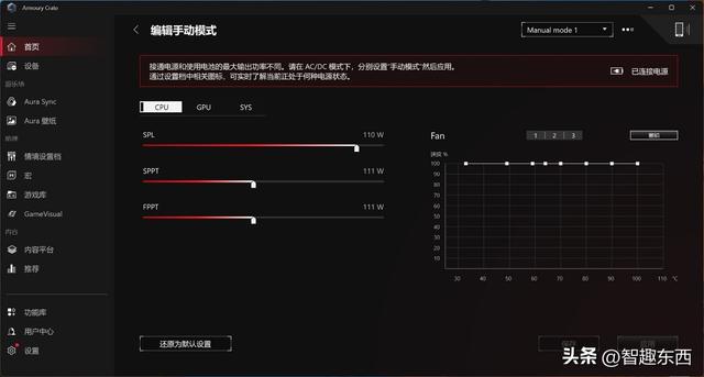 AMD 锐龙9 9955HX3D是如何制霸移动端的？ROG 魔霸9笔记本电脑测试