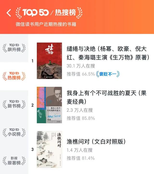 心力经济3：未来二十年凭纯粹和快乐