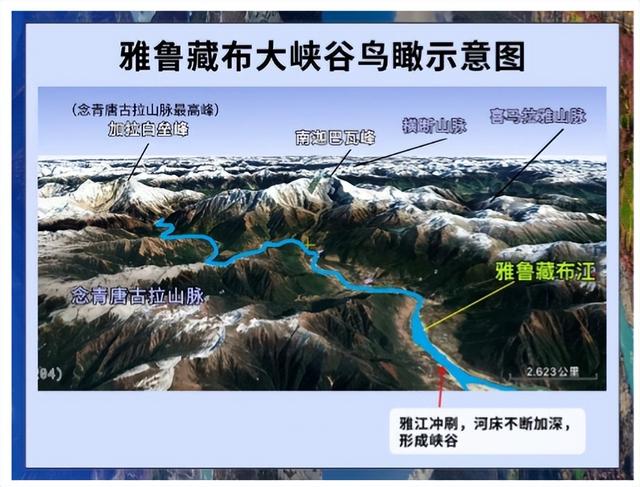 雅鲁藏布江截弯取直后，原来的弯里还有水吗？