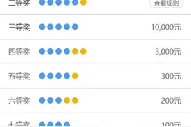 体彩大乐透对上几个号码才算中奖？图片