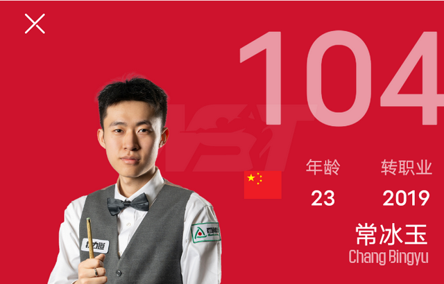 英格兰公开赛战报：太残暴了，单杆133/133/134，中国选手4-0速胜