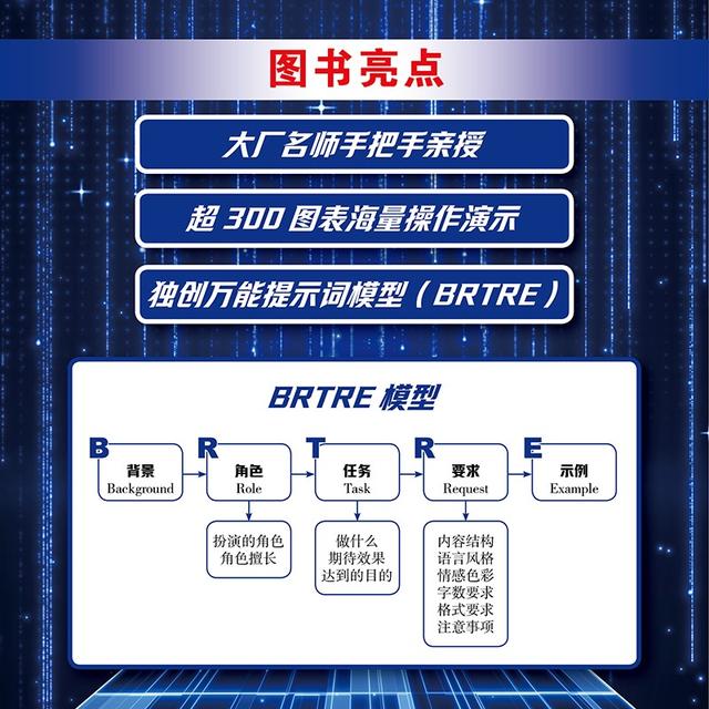 DeepSeek企业应用指南：职场人AI效率革命手册