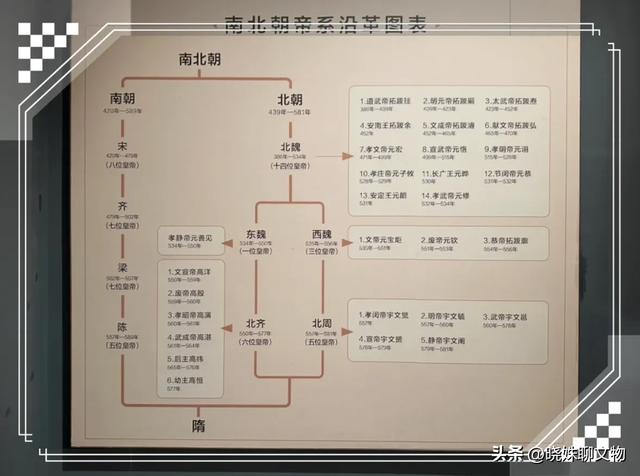 一座县城博物馆，不仅是全国首家，而且还是全国唯一