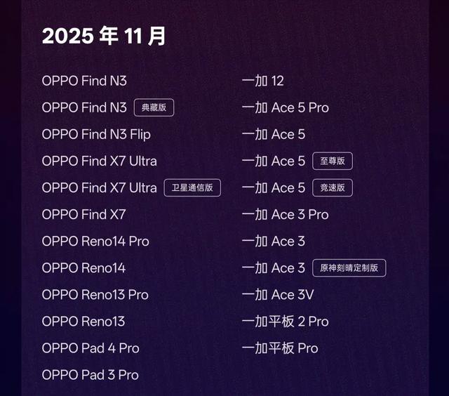 旧机别扔！ColorOS16 8.52G大更，老机型直接原地复活！