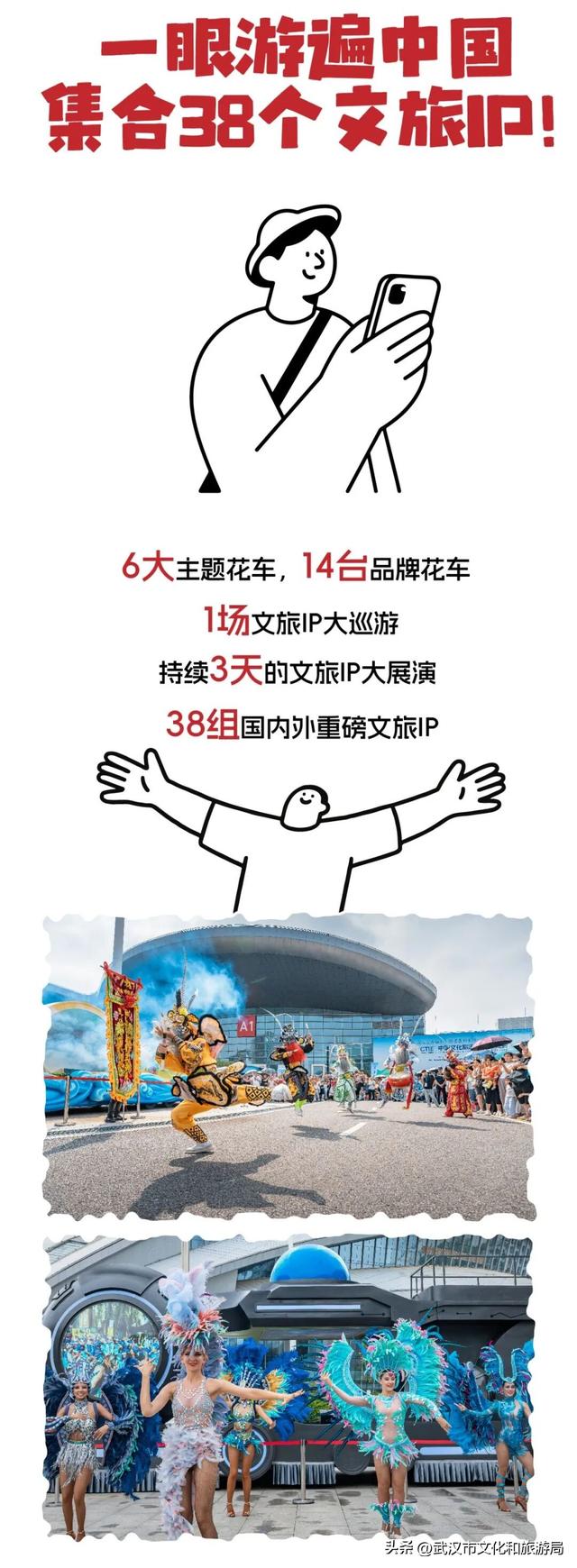230亿！不愧是武汉