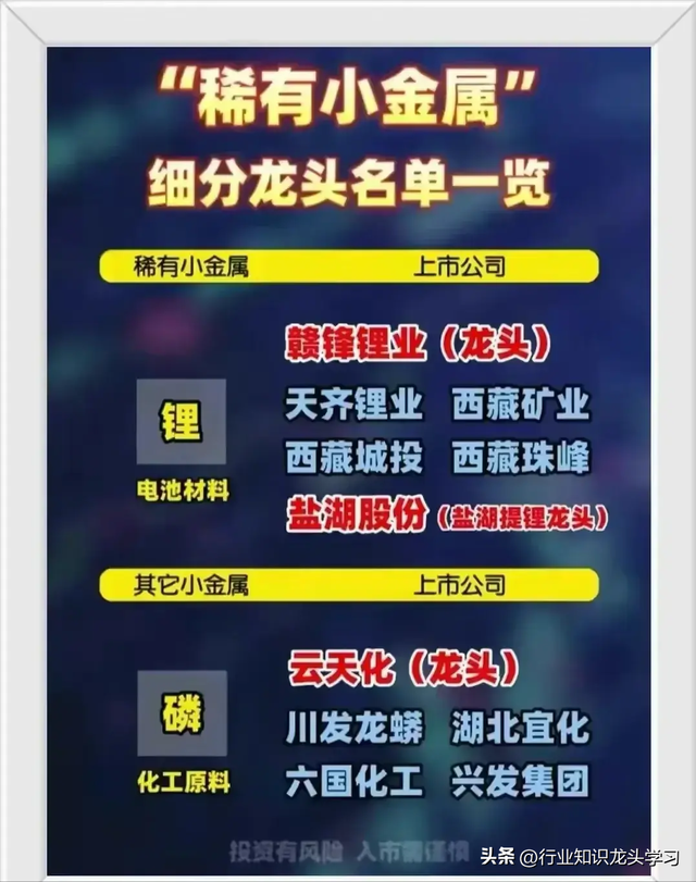 值得珍藏：各行业8大核心+半导体+稀有小金属+华为鸿蒙+低空经济