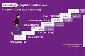 剑桥KET/PET新增官方考点！落户这所学校，为啥？图片