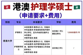香港的护理专业怎么样?图片