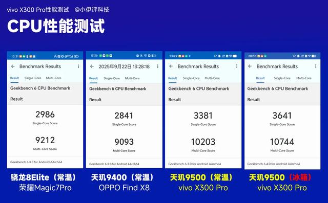vivo X300系列正式发布！真机上手、配置信息汇总及样张汇总！
