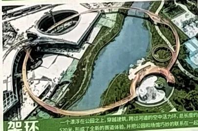 震憾人心的立体感超强的城市公园