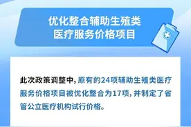 四川辅助生殖项目正式纳入医保，在外省做“试管婴儿”可以报销吗？图片