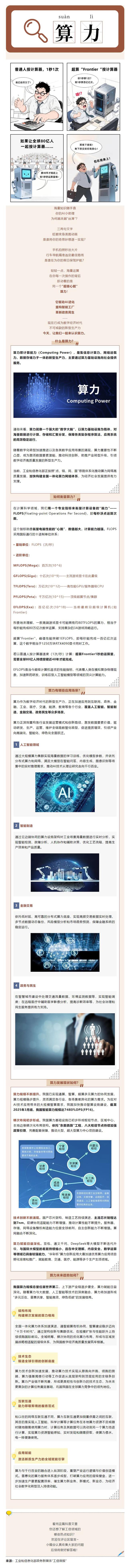 知识贴｜“算力”是个啥“力”？