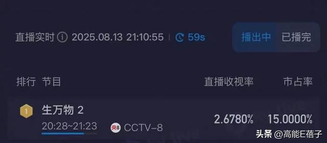 博主:辛芷蕾的赢不是85花的输