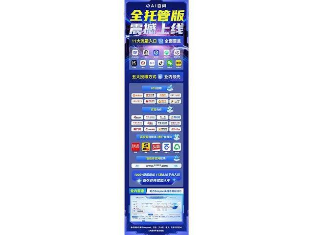 2026年廊坊网络推广快速排名TOP5名单出炉