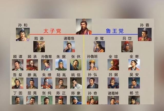 一口气看完东吴52年历史，看看东吴从建立到灭亡都经历了哪些大事