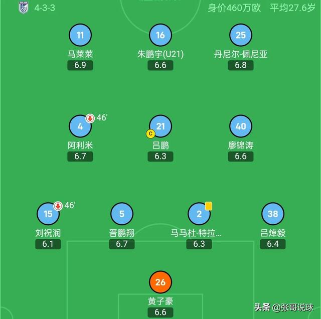 中超积分榜丨北京国安4-2排第四，大连队客场4轮不胜排第八