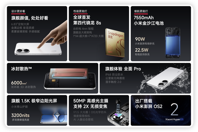 自研架构加持！骁龙8 Gen5阵容曝光，红米Turbo 5 Pro拿下首发？
