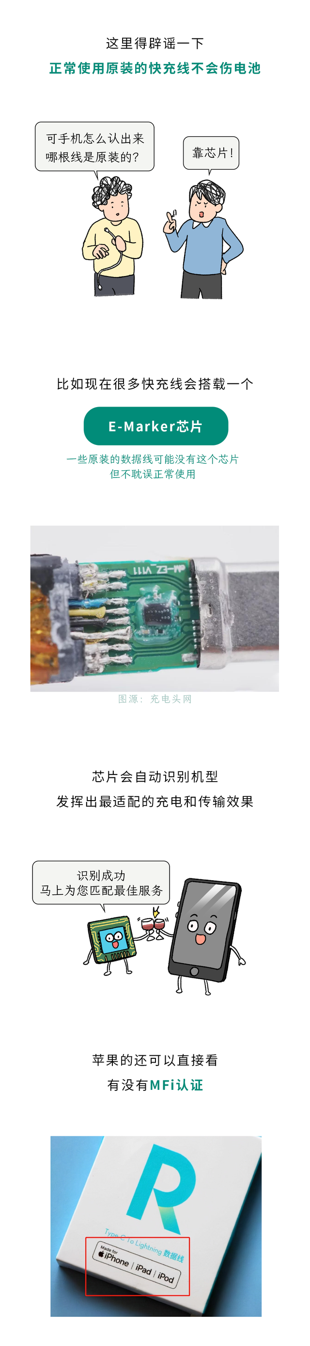 别再用这种充电线了！9.9元和249元的充电线，到底有啥区别？怎么选？