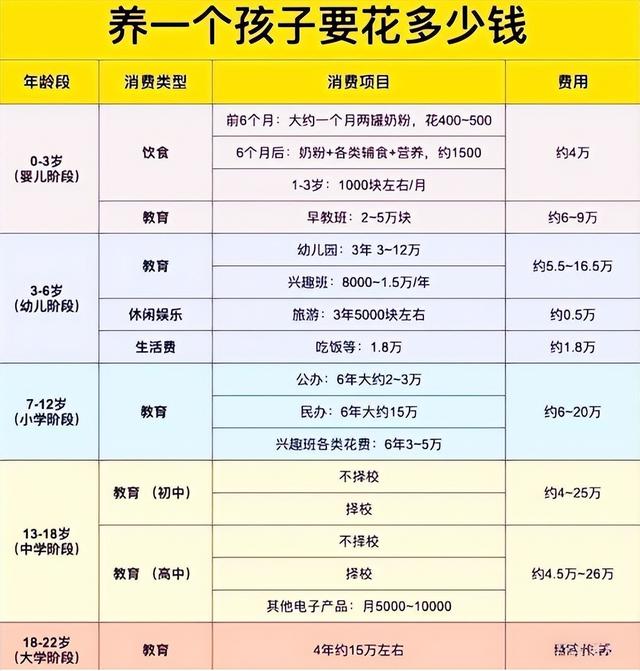 打脸了？2015年专家预测：一旦开放二胎，中国新生人口将会激增