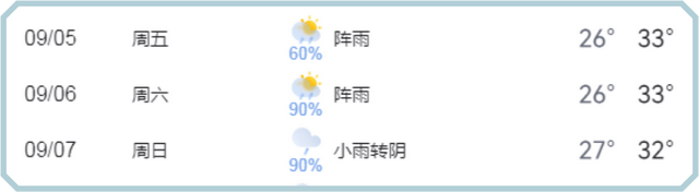 又一明星演唱会开唱！观演攻略→